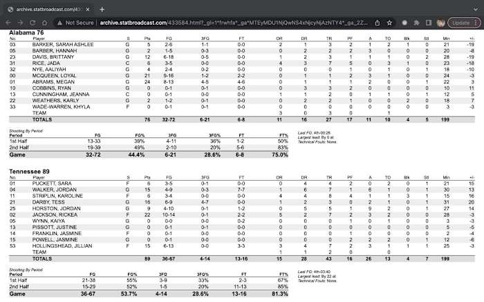 Screen Shot 2023-01-01 at 2.07.49 PM